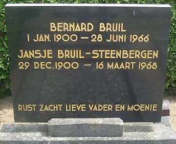 Bernard BRUIL